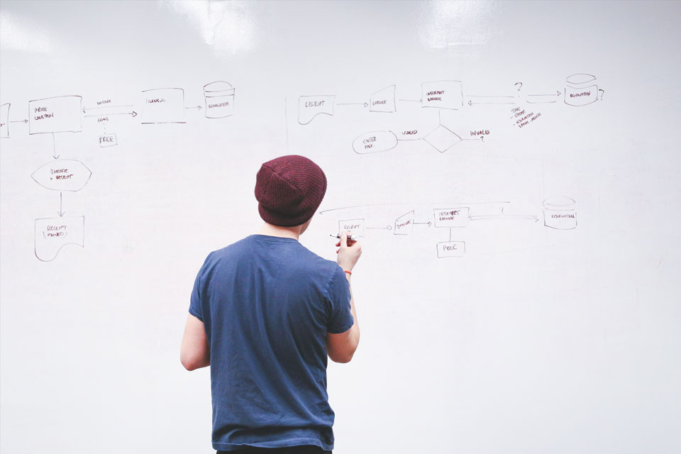Creative Roots Marketing & Design - Enhacing The Creative Mind